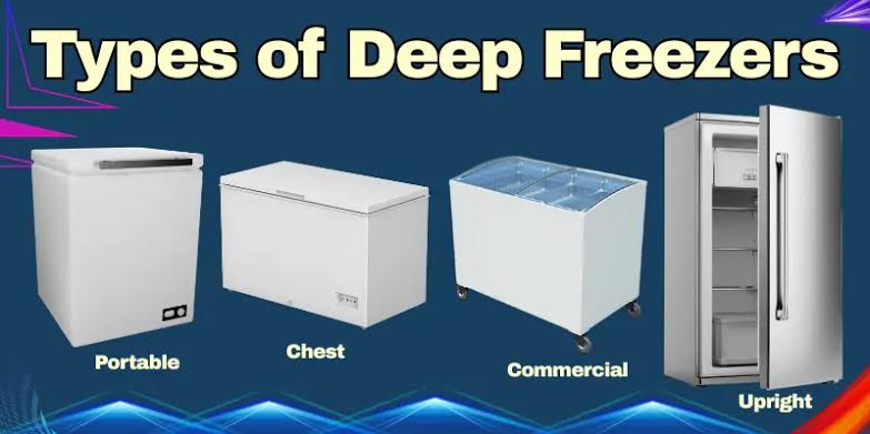 Types Of Deep Freezers